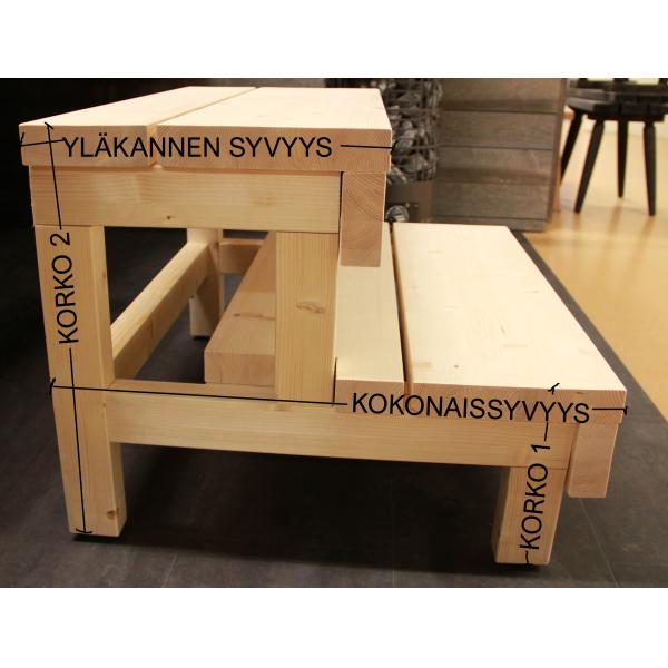 Lankkujakkara 2-askel Kuusi mittojen mukaan - Image 2