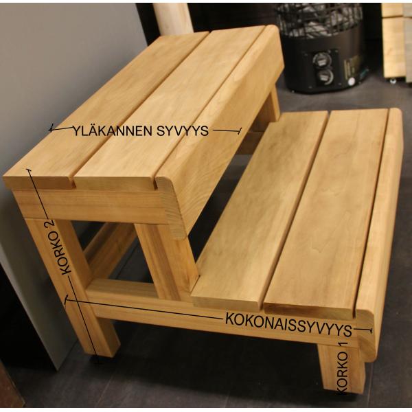 Jakkara 2-askel lämpöhaapa mittojen mukaan - Image 2